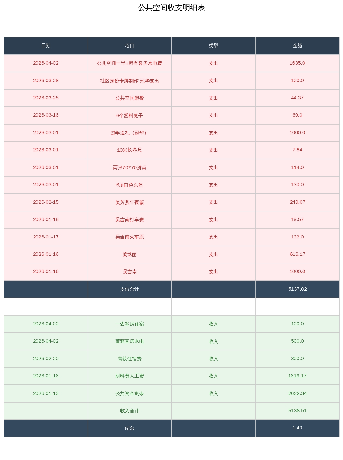 微信图片_20260402114511_146_835.jpg 微信图片_20260402114511_146_835.jpg